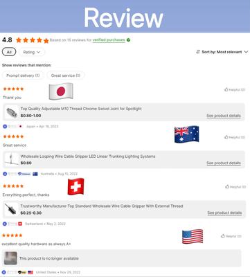 گیره حلقه کابل قابل تنظیم برای سیم فولادی 0.6 میلی‌متر تا 2.0 میلی‌متر با تحویل 7 روزه و حداقل سفارش 100 عدد