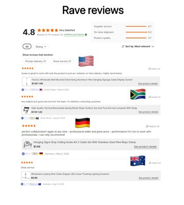 M10 رشته مردانه مس میله ای کیت تعلیق گیرنده کابل مس کلیپ سیم سیم برای قسمت LED