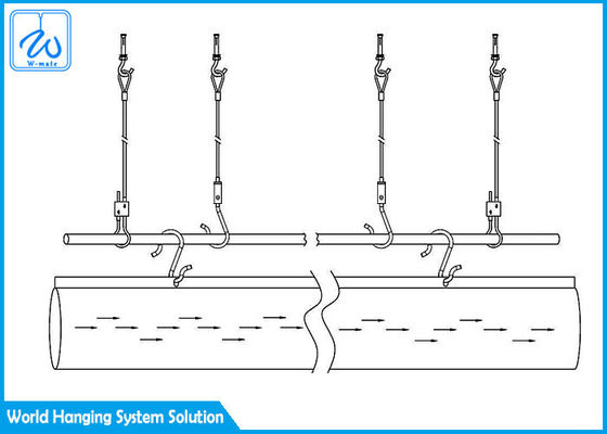 بسته آویزان شدن راهرو اسلایدی HVAC بسته آویزان شده سفارشی طول گواهینامه SGS